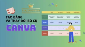 Cách kẻ bảng trong Canva – Thiết kế bảng biểu đẹp, gọn, dễ nhìn