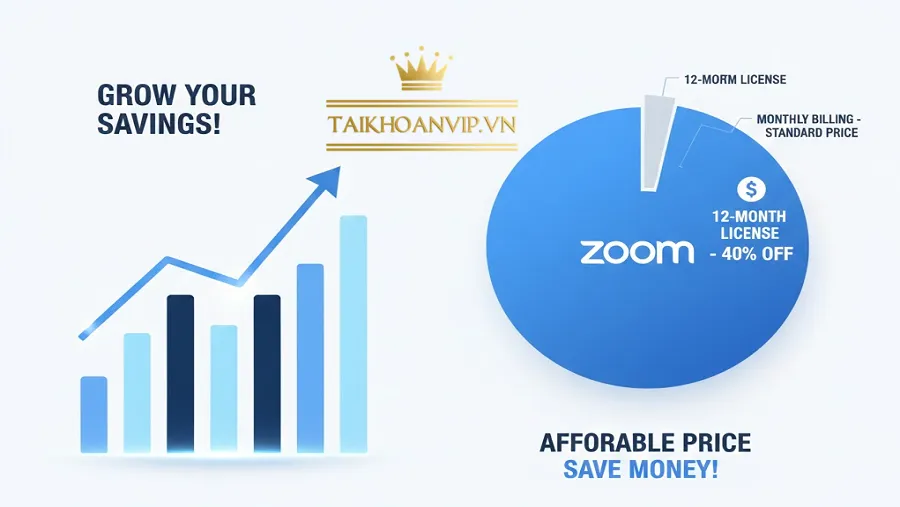 Dùng Zoom bản quyền trên Zoom Web – Nhanh, tiện, không cần cài đặt
