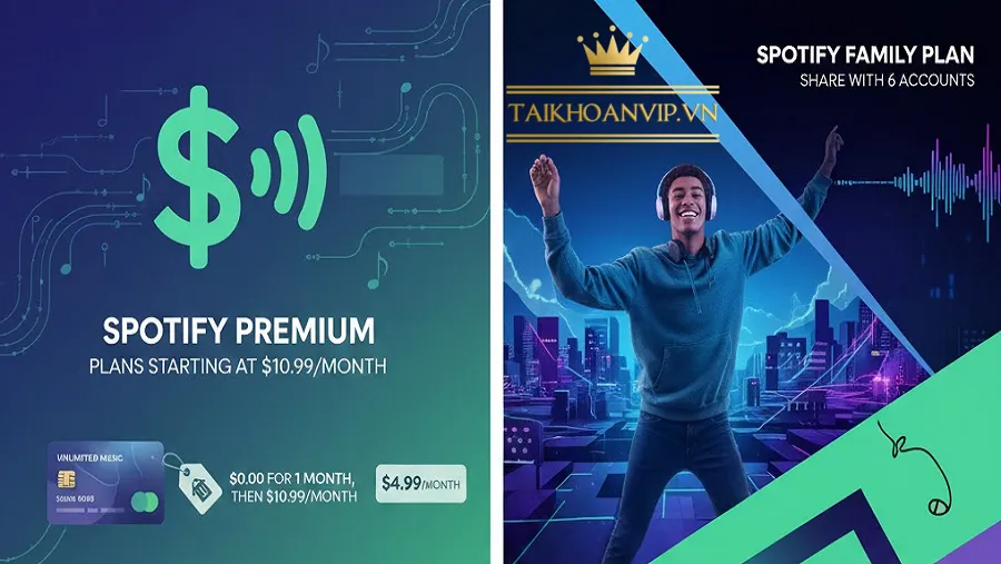Spotify Giá – Bảng Giá Spotify Premium Mới Nhất