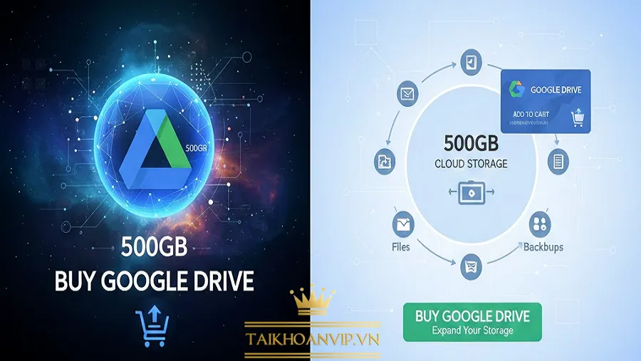 Quy trình mua Google Drive gói 500GB diễn ra như thế nào?