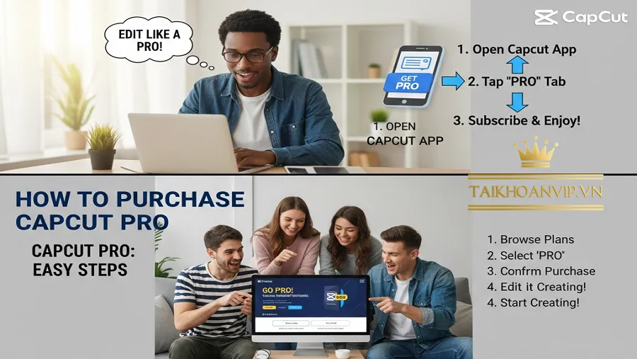 Tổng quan về CapCut và CapCut Pro