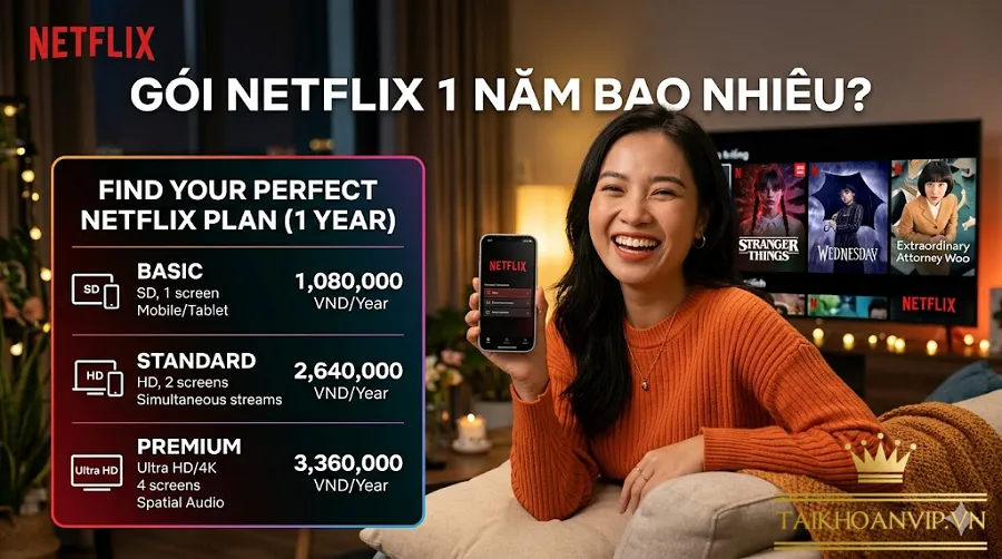 Gói Netflix 1 Năm Bao Nhiêu? Giá Netflix Mới Nhất 2026