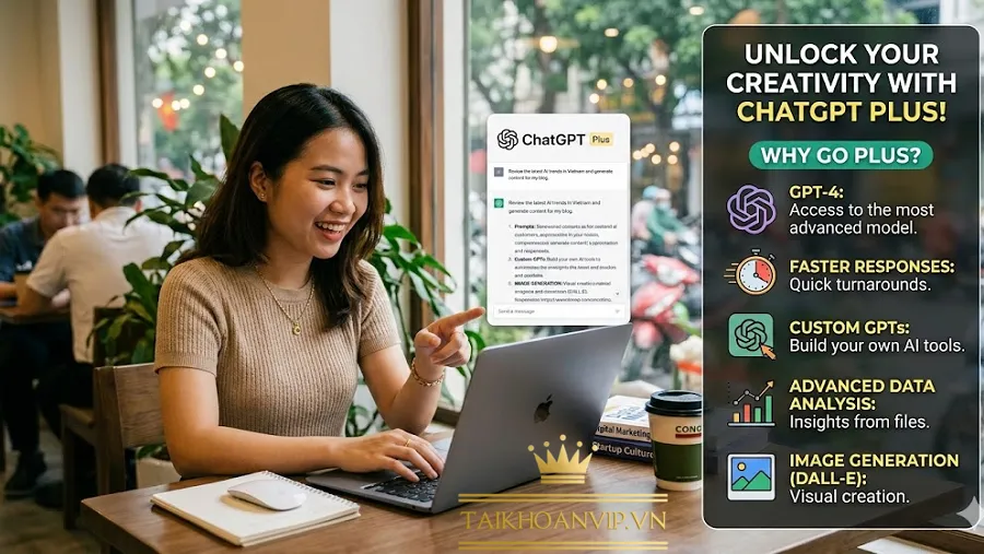 ChatGPT Plus là gì?
