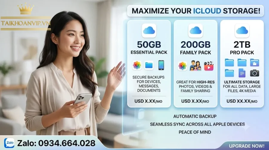 Gói iCloud: Các gói dung lượng và cách nâng cấp